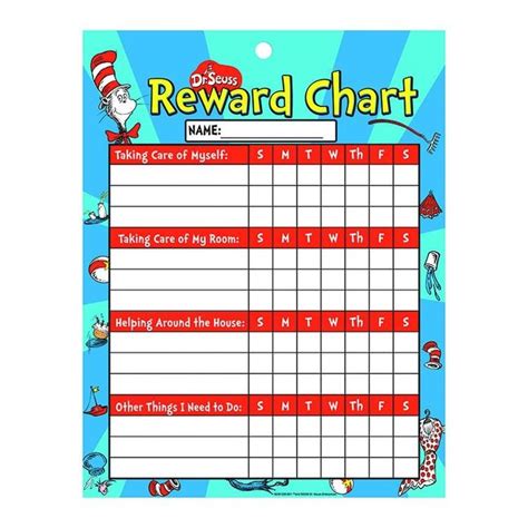Chore Chart With Rewards And Consequences