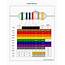 Resistor Color Code Chart  How To Identify Resistance Coding