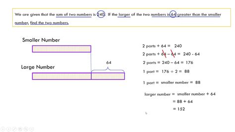 Solve Word Problems 5 Use Bar Models And Algebraic Equations Youtube