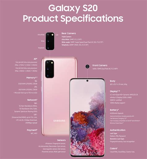Samsung Galaxy S20 Specifications Phones Ltd