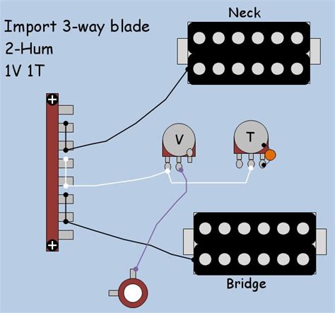 You might have noticed a volume drop when you switch between pickups in the middle positions. Import 3-way blade diagram | guitar | Pinterest | Diagram, Fender telecaster and Guitars