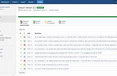 jira confluence unreleased bother