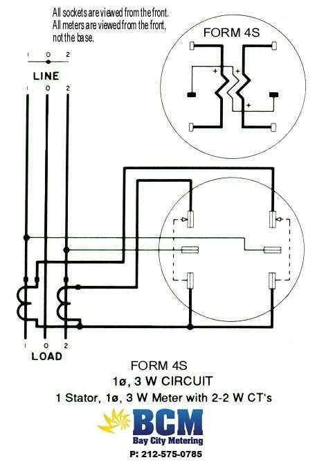 How To Install And Wire A Form 12s Meter A Complete Wiring Diagram Guide