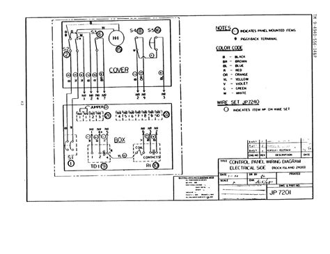 Add more components and the. Understanding Control Panel Wiring Diagram - Complete Wiring Schemas