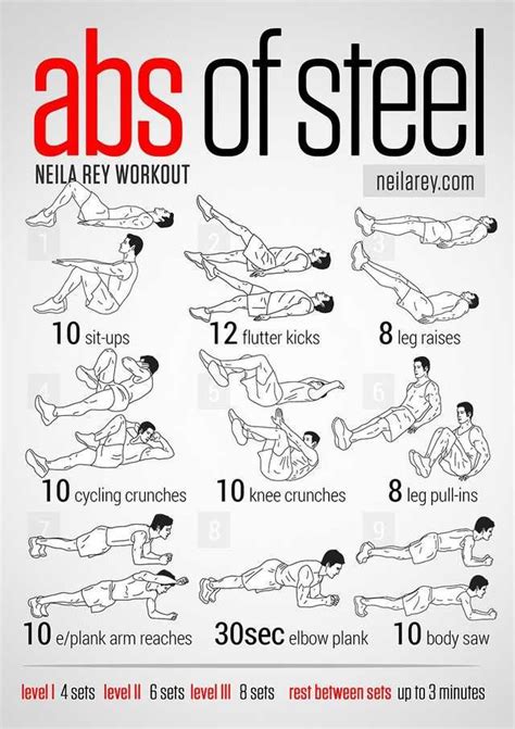 Visual Workouts Neila Rey Imgur Abs Workout Workout Guide Abs