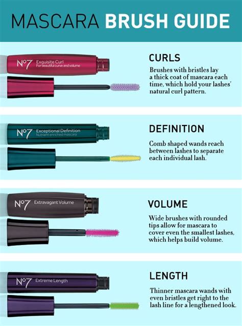 Get Perfect Lashes With This Mascara Guide Mascara Guide Beauty