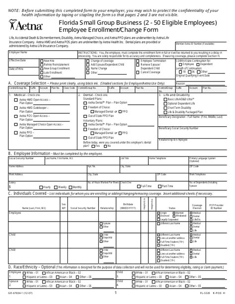 Aetna Choice Pos Ii Plan Coverage 2020