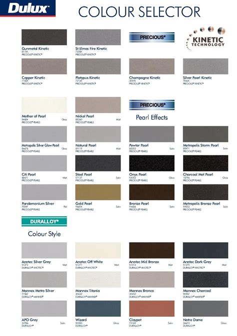 Dulux Colour Chart Grey Colour Chart Dulux Colour Chart Paint Color