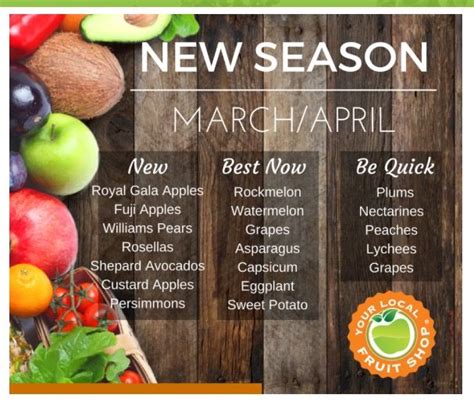 Scroll down to view the national list or choose your state's calendar. Fruits in Season in Australia March/April | Fruit in ...