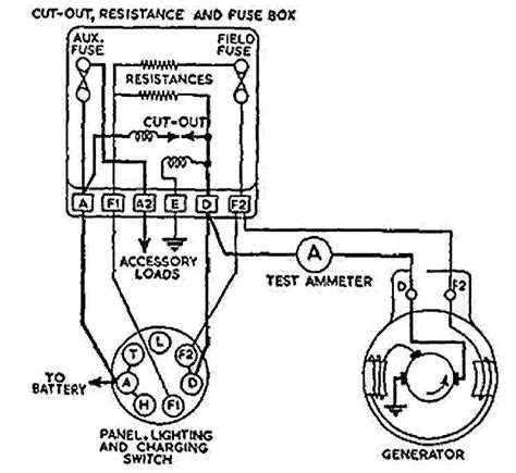 The Complete Guide To Lucas Ignition Switch Wiring Diagrams