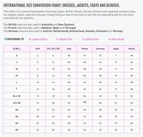 European Pant Size Conversion Chart Womens Luxury Brands Sizes To