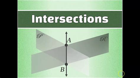 Basics Of Geometry Intersections Youtube