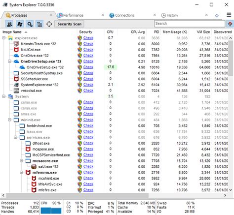Best Free Task Manager Windows Poretdrop