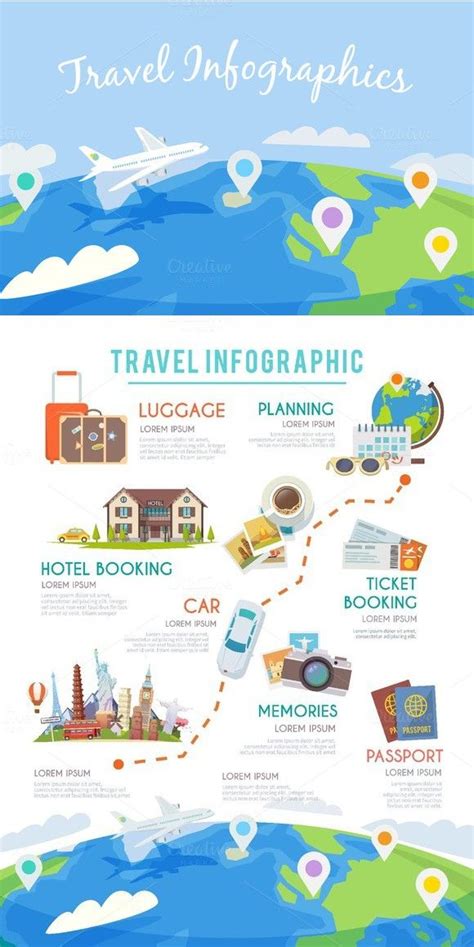 Travel Infographic Business Infographic 500 Travel Infographic