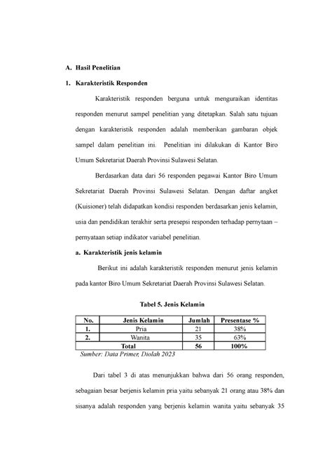 Penjelasan Deskriptif A Hasil Penelitian Karakteristik Responden