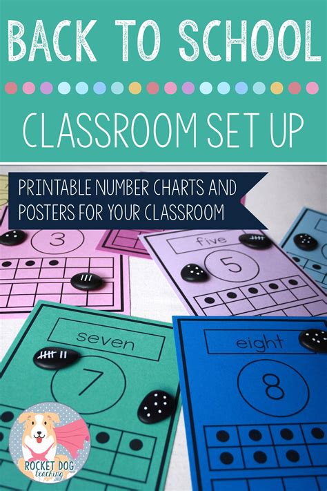 Back To School Number Posters For Your Classroom A Great Reference For