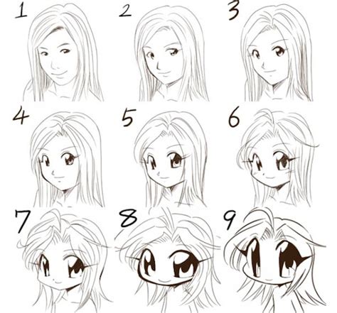 This is a draw sheet style of an anime face from start to finish. 301 Moved Permanently
