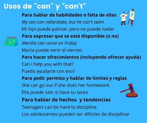 El Verbo Can Y Cant En Inglés Guía Completa Con Ejemplos