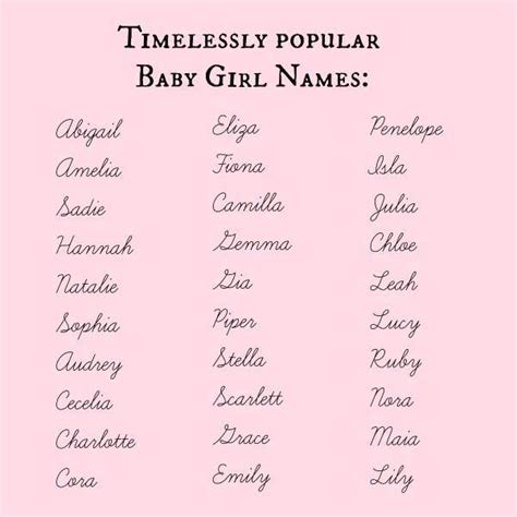Aesthetic Usernames For Roblox Girl