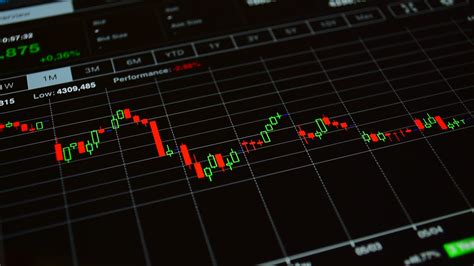 Stock Market Index Charts Stock Footage Sbv 306986558 Storyblocks