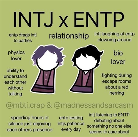 Entp And Intj Infj Mbti Scorpio Personality Personality Types Intp