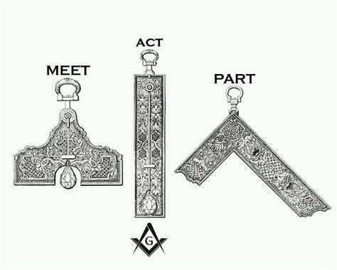 Acacia lodge, the lodge of the funeral and embalming profession. Sprig of Acacia: Photo | Masonic symbols, Freemason ...