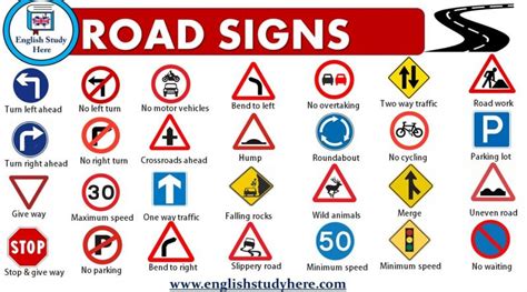 Road Signs Archives English Study Here