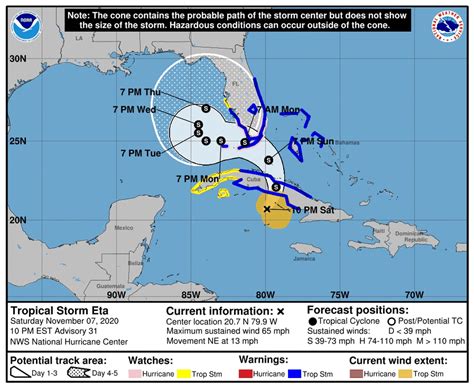 Tropical Storm Eta 2020 Path Update Hurricane And Surge Watches For