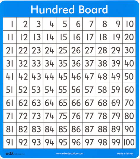 Hundred Number Board Double Sided 24cm X 21cm Single Edx Education