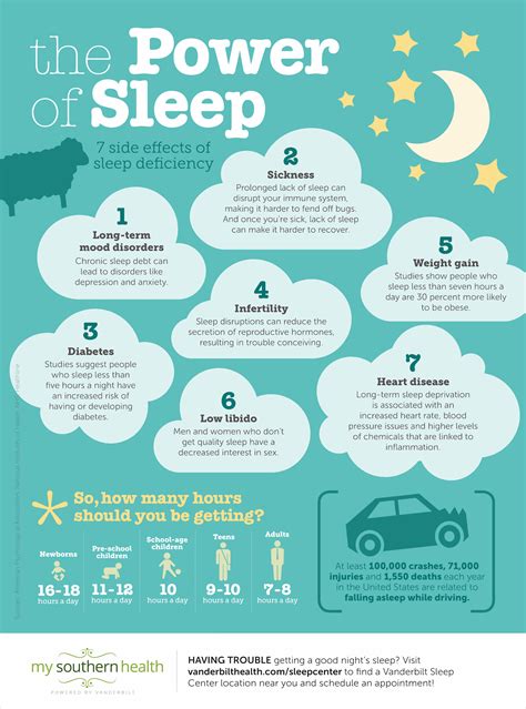 Incredible Benefits Of Sleep My Vanderbilt Health