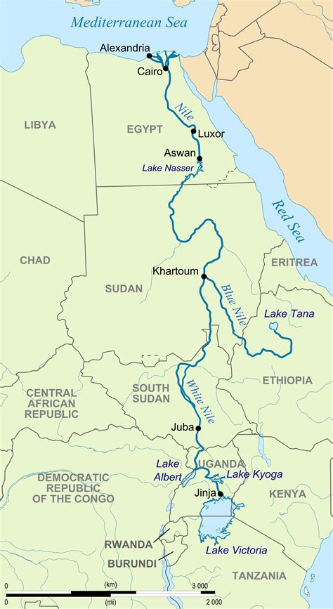 Nile River