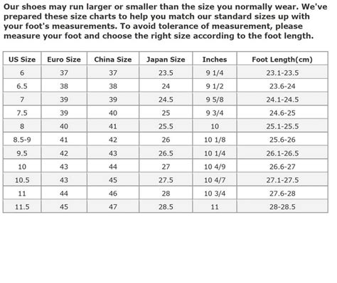 Men Shoe Size Charts Activity Shelter