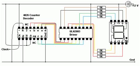 Circuit diagram ic 4026 is a seven segment display decade counter which is used to drive a 7 segment display with input clock pulse. 4026 Counter