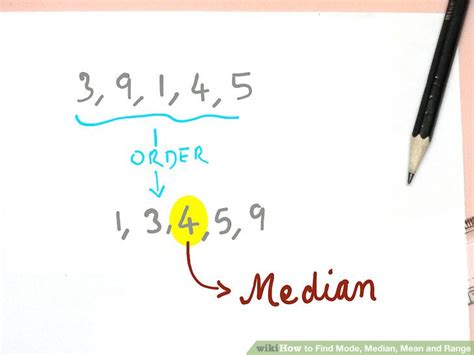 The median of a list of numbers is a statistical value illustrating in part the distribution of numbers in the list. How to Find Mode, Median, Mean and Range: 9 Steps (with ...