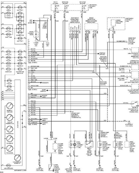 2008 F150 Gauge Cluster Wiring Diagram