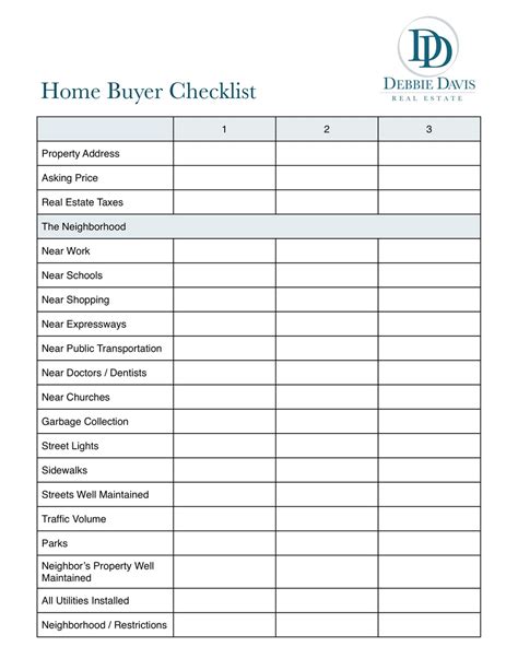 Printable Home Buyer Checklist Template