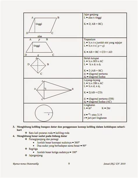 Rumus Matematika Jadi I Love You – Edukasi.Lif.co.id