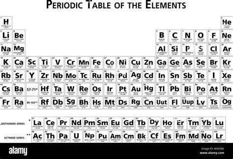 Mendeleev Periodic Table Of The Chemical Elements Illustration Vector Black And White Perfect