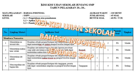 Kisi Kisi Ujian Sekolah Bahasa Indonesia Kelas 9 Smp Kherysuryawanid