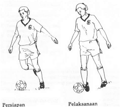 TEKNIK DASAR PERMAINAN SEPAK BOLA | Catatan Ku