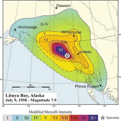 The Lituya Bay Alaska Earthquake