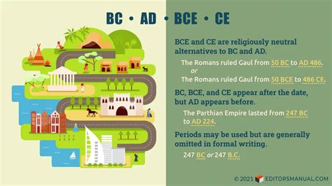 Bc And Ad Vs Bce And Ce How To Use Correctly The Editors Manual