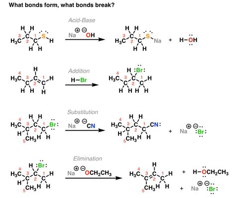 Draw The Organic Products Of The Following Reaction Hcl Ether The