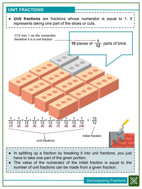 Decomposing Fractions 4th Grade Common Core Math Worksheets