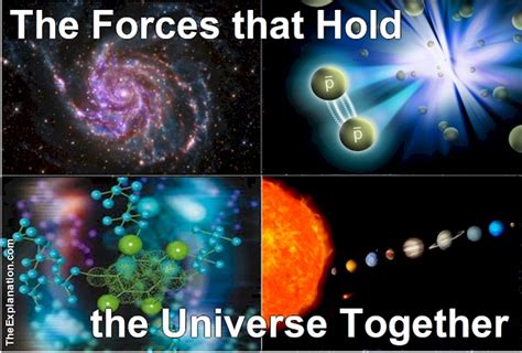 The Incredible Universe And The Forces Holding It Together The