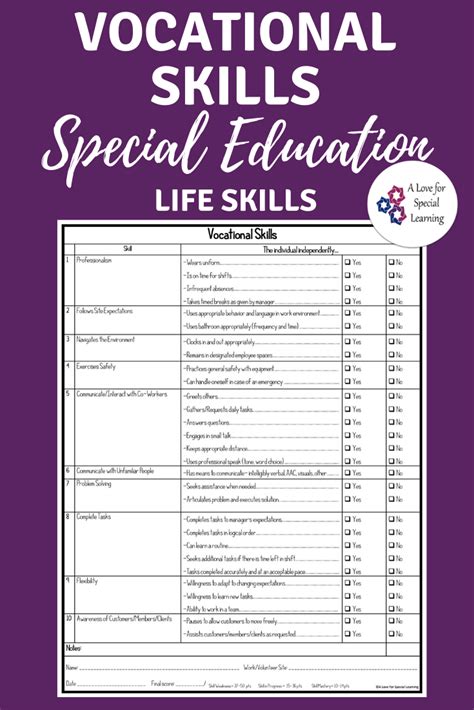 Vocational Skills Checklist Independent Living Life Skills Special
