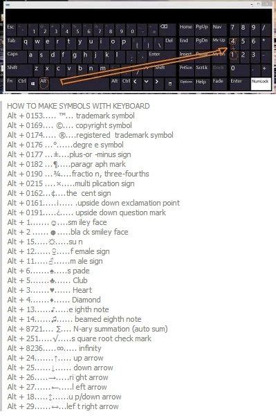 Shortcut Keys Keyboard Symbols Computer Help Text Symbols