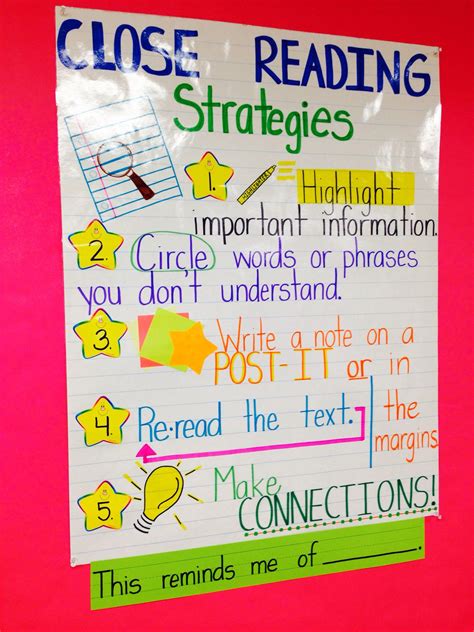 I Made This Poster For My Students To Refer Back To When Engaging In