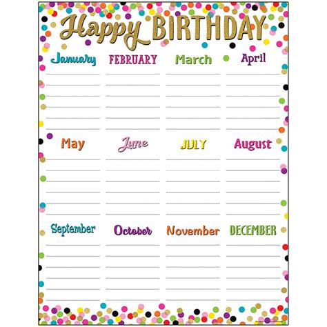 Confetti Happy Birthday Chart Tcr7925 Teacher Created Resources