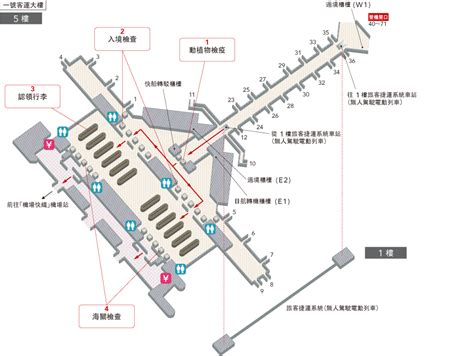 香港國際機場 入境及離境（機場指南） 日航國際線航班